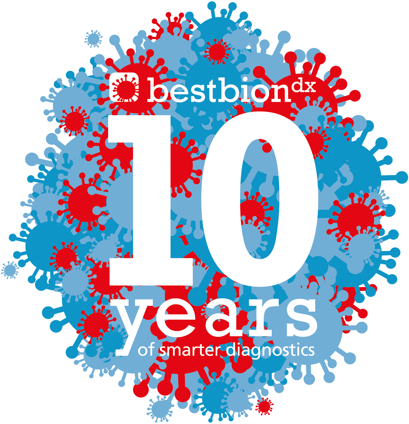 Focus Wachstumschampion 2022